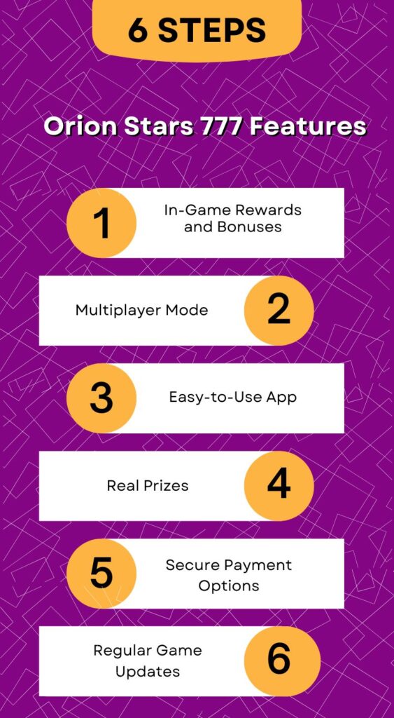 Orion Stars 777 Features